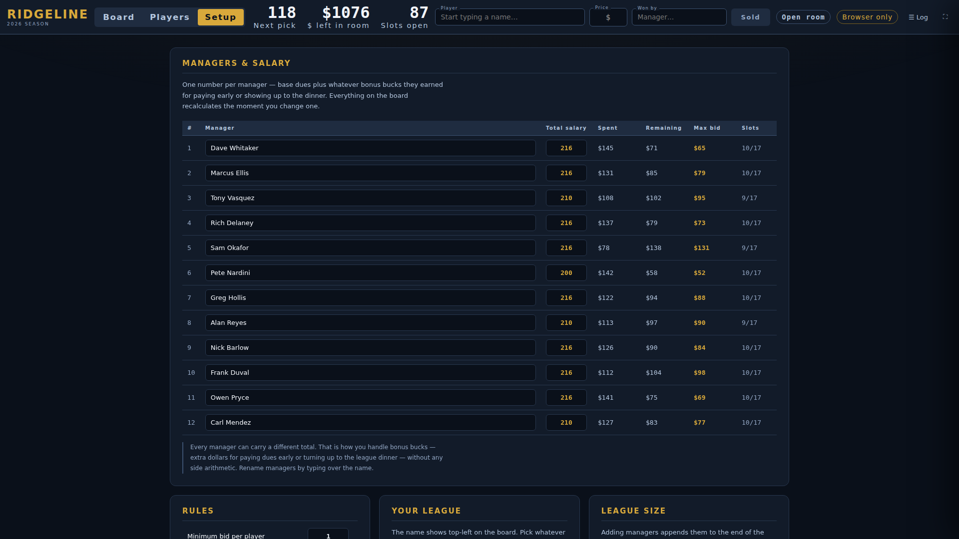 Managers and salary setup: one total salary per manager with spent, remaining and max bid alongside